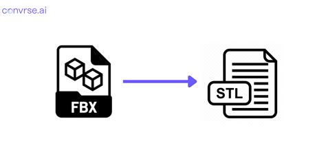 convert fbx to stl|convert chitubox to stl.